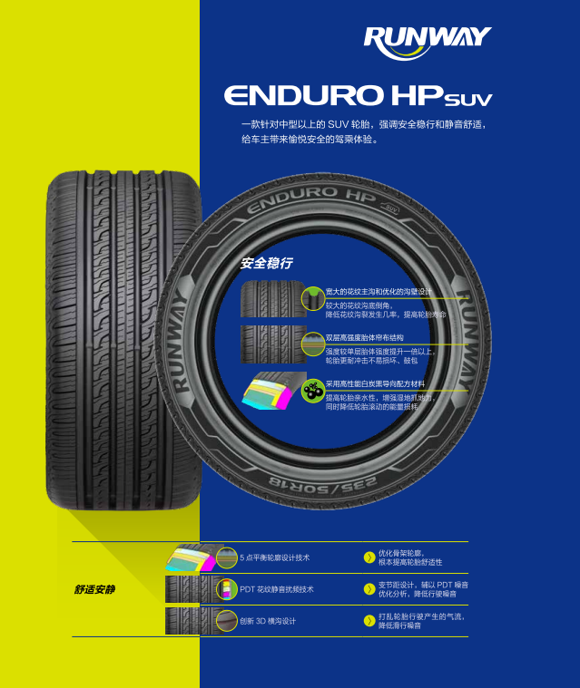HPSUV.png